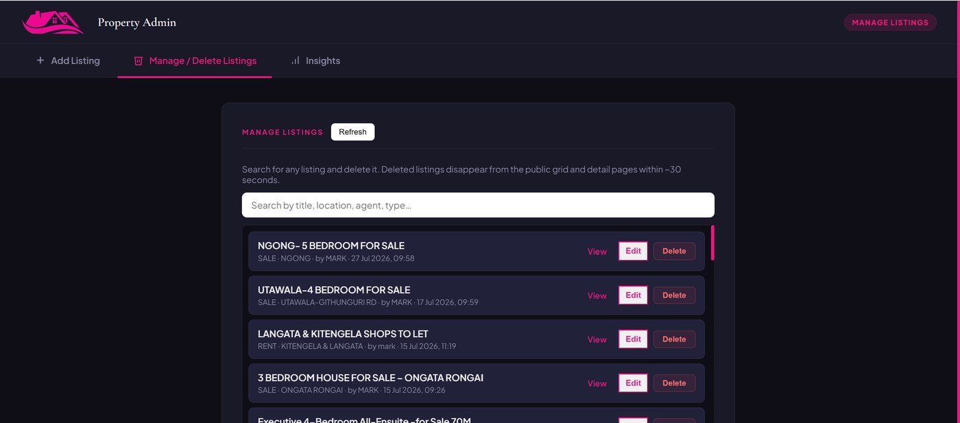BKM Property Managers listings backend: add, edit and delete property listings