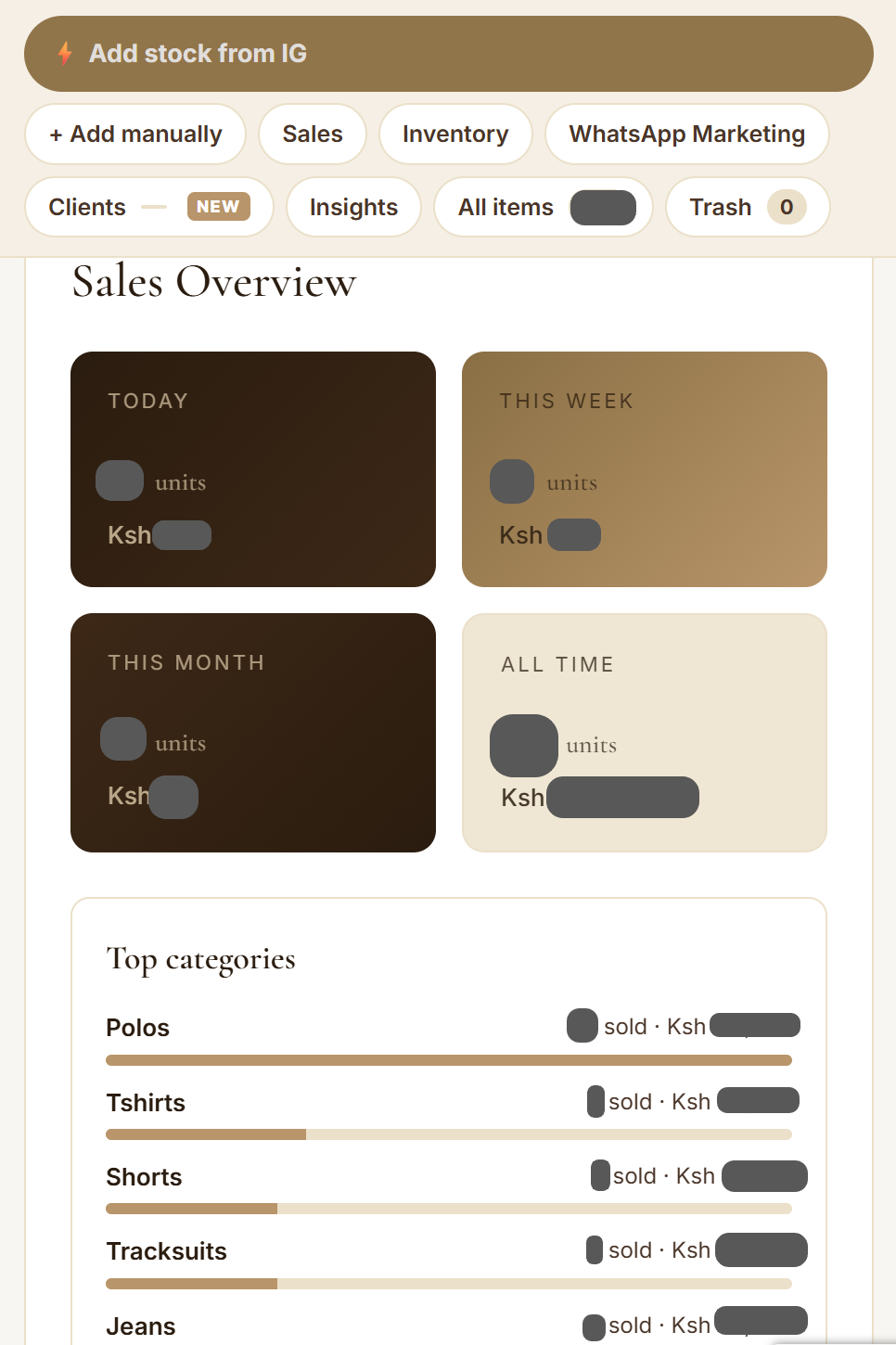 Shop Manager dashboard showing today, this week and all-time takings