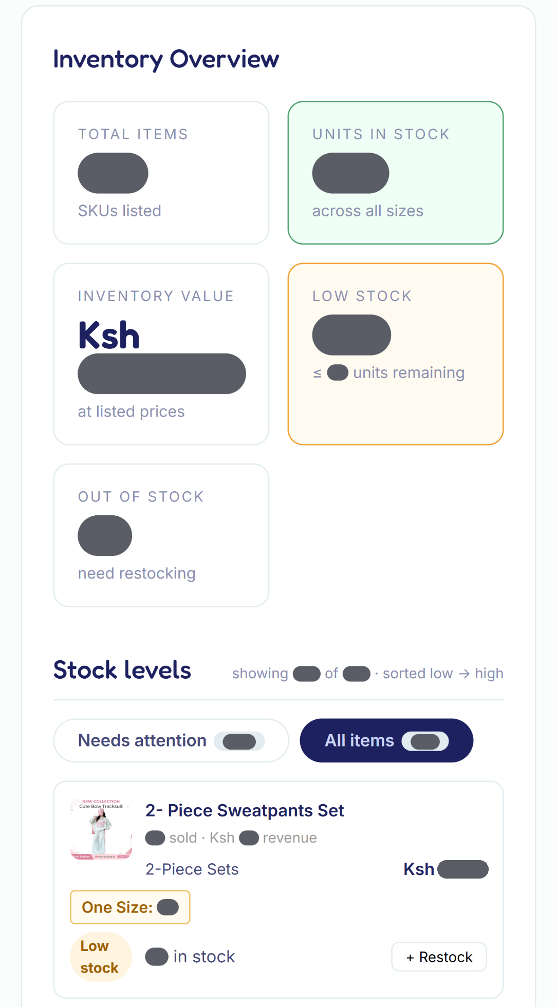 Inventory overview screen from Jirani Fashion's admin, with stock counts and value hidden