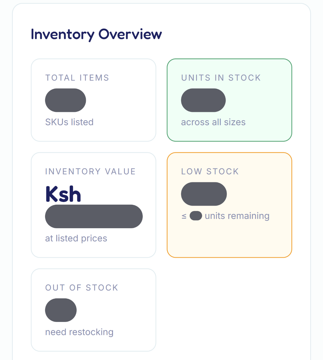 The shop's Inventory Overview screen, showing stock levels at a glance while the owner is away
